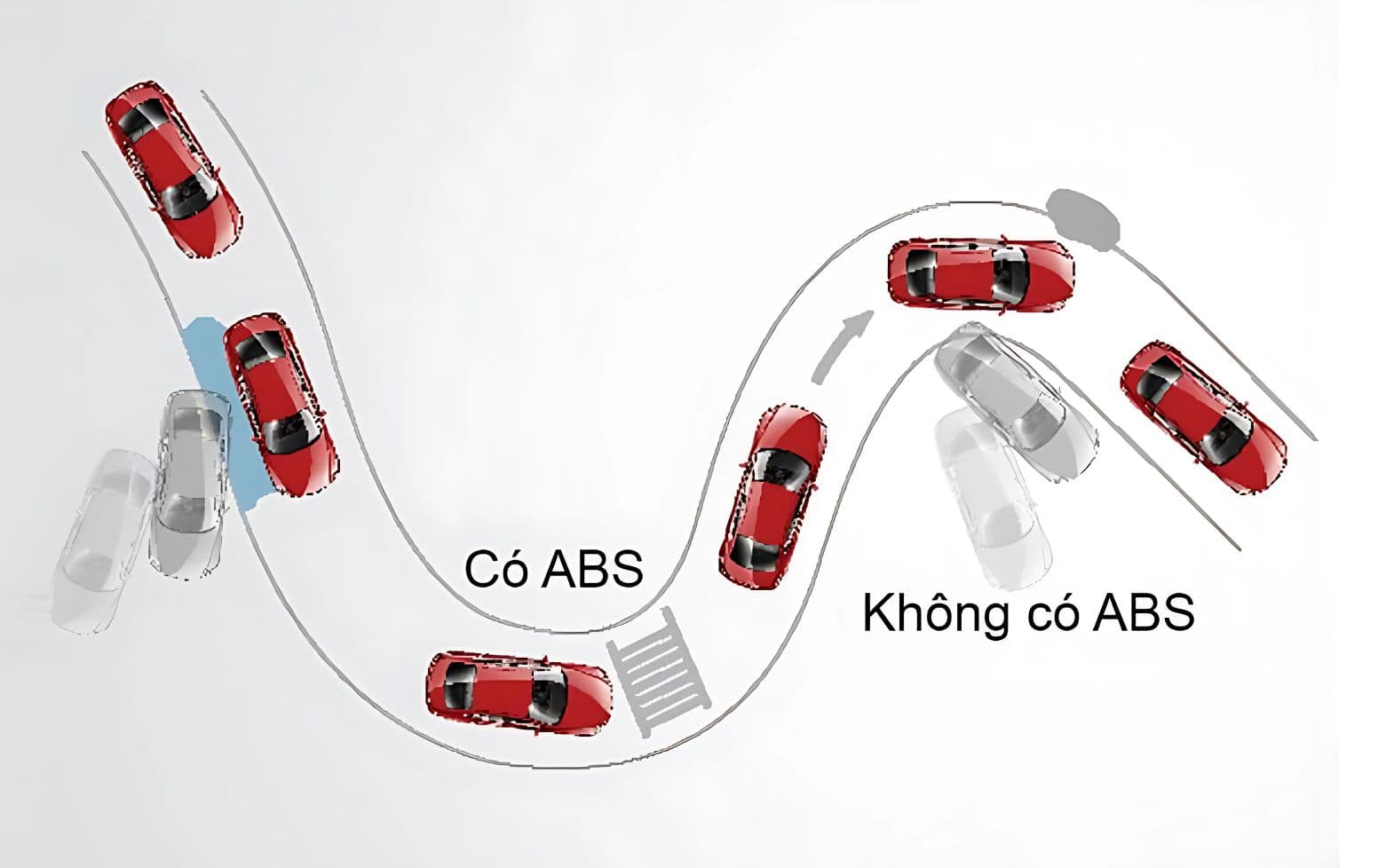 Công nghệ và vận hành VinFast VF3 9