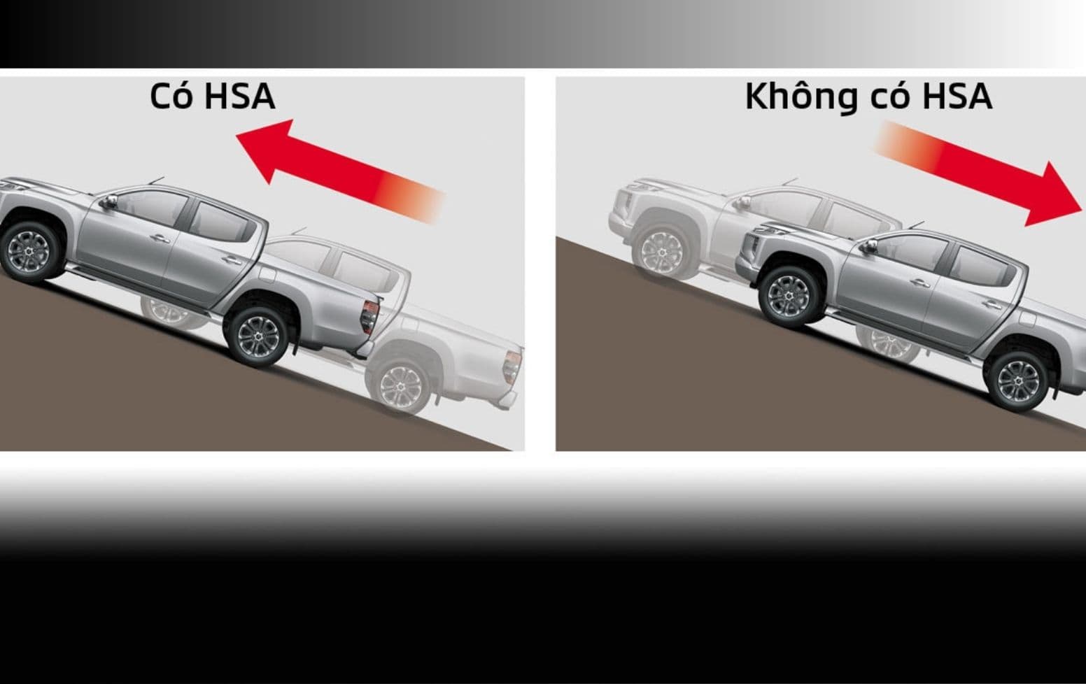Công nghệ và vận hành VinFast VF3 10